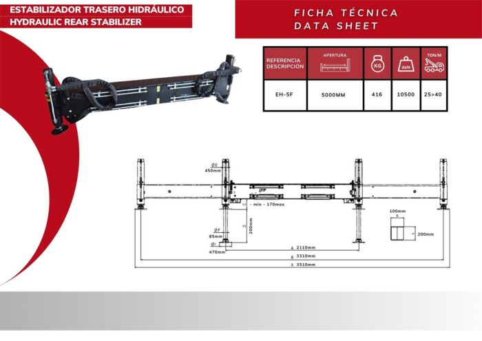 FICHA TECNICA EH-5F SIN LOGO CON PLANO